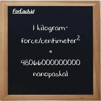 1 kilogram-force/centimeter<sup>2</sup> setara dengan 98066000000000 nanopaskal (1 kgf/cm<sup>2</sup> setara dengan 98066000000000 nPa)
